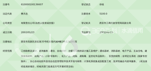 陜西思普瑞通信設(shè)計咨詢